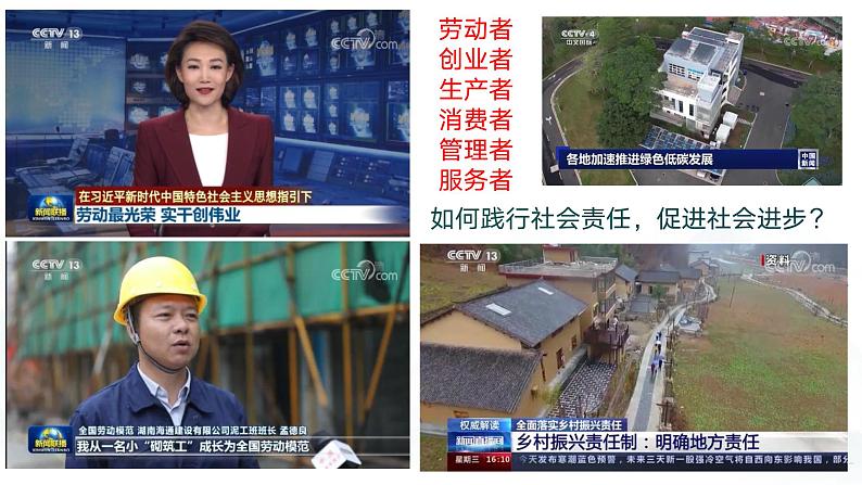 综合探究02 践行社会责任 促进社会进步(教学课件)-高一政治同步备课系列(统编版必修2)第1页