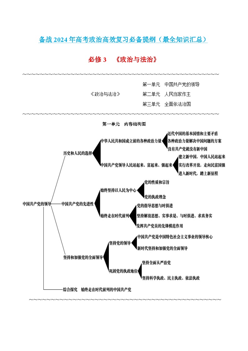 必修3 《政治与法治》-【知识汇总】2024年高考政治高效复习必备提纲讲义（统编版）