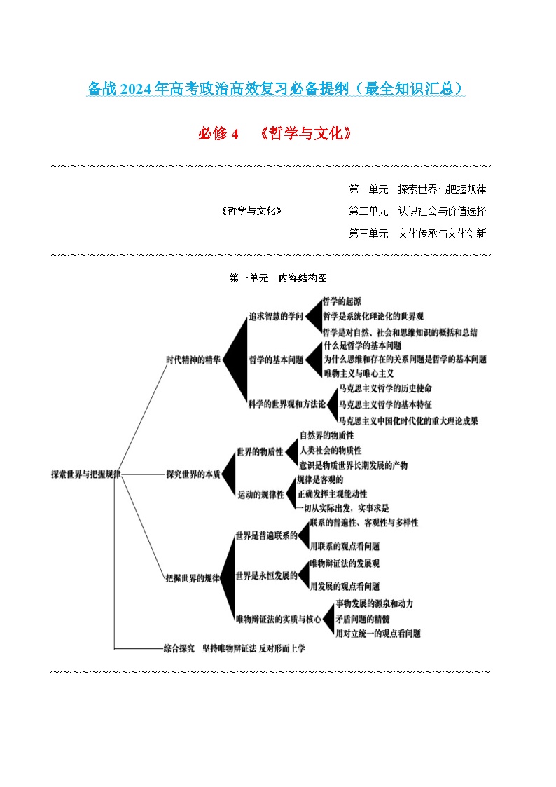 必修4 《哲学与文化》-【知识汇总】2024年高考政治高效复习必备提纲讲义（统编版）