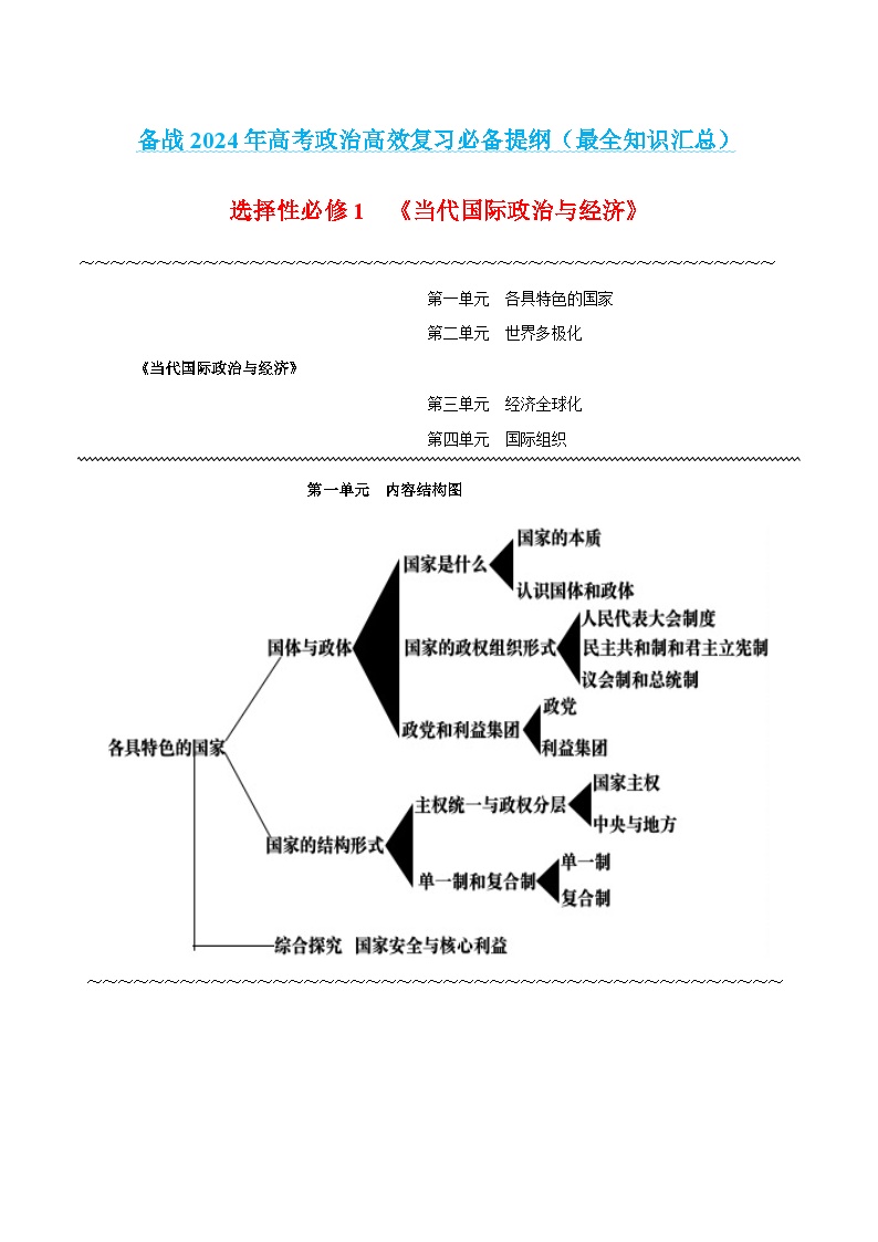 选择性必修1 《当代国际政治与经济》-【知识汇总】2024年高考政治高效复习必备提纲讲义（统编版）