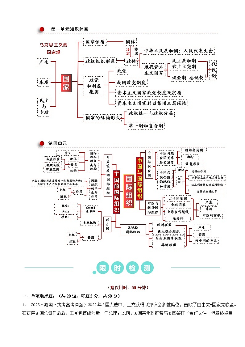 重难点13 主权国家与国际组织2024年高考政治【热点·重难点】专练(新高考专用)03