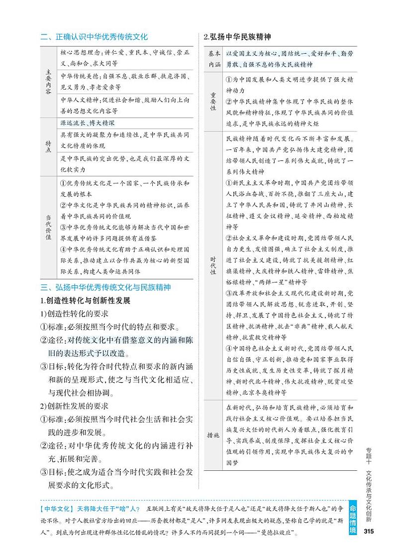 1_4.知识讲解专题十第2页