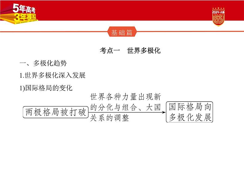 1_1. 讲解部分PPT12第2页