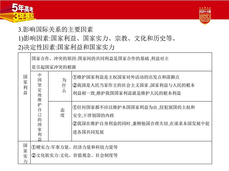 1_1. 讲解部分PPT12第7页