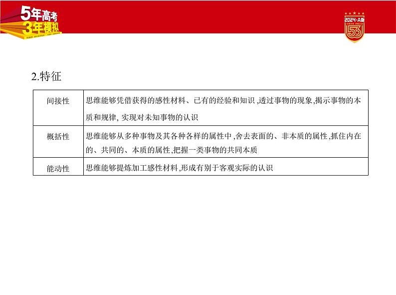1_1. 讲解部分PPT15第3页