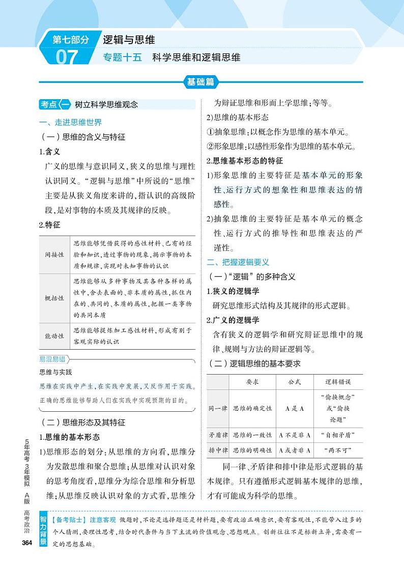 2_4.知识讲解专题十五第1页