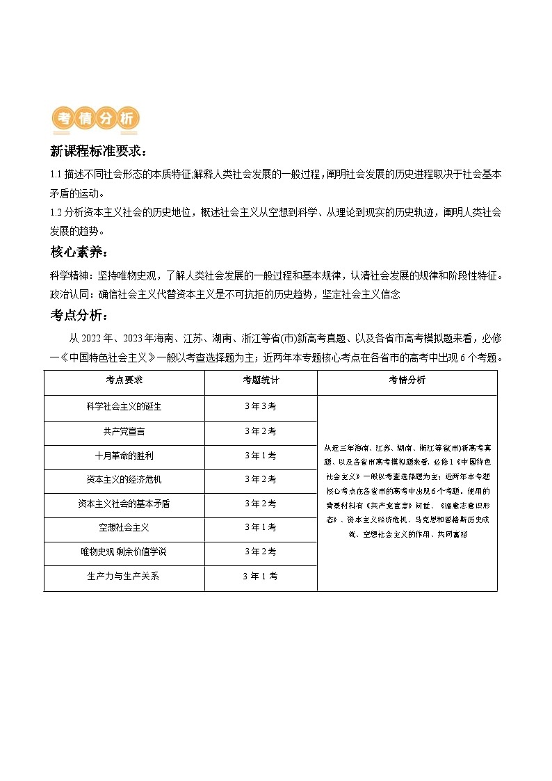 (新高考)高考政治二轮复习讲义专题01 人类社会发展的进程(含解析)02