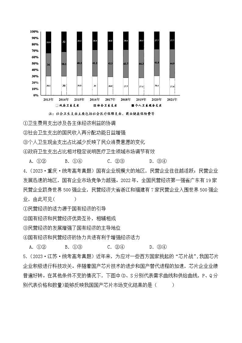 必修二 第一单元 生产资料所有制与经济体制(A卷·知识通关练)( 原卷版)第2页