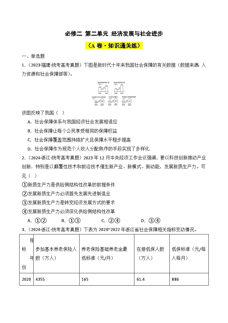 必修二 第二单元 经济发展与社会进步(A卷·知识通关练)(原卷版)第1页