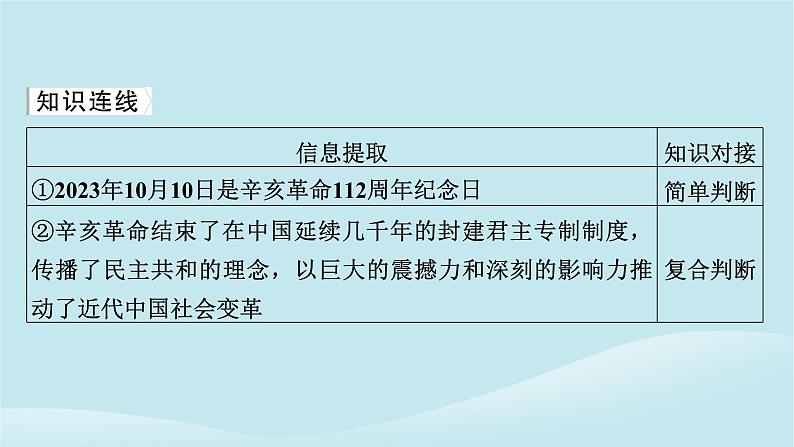 2024春高中政治第二单元遵循逻辑思维规则第五课正确运用判断典例透视课件部编版选择性必修3第3页