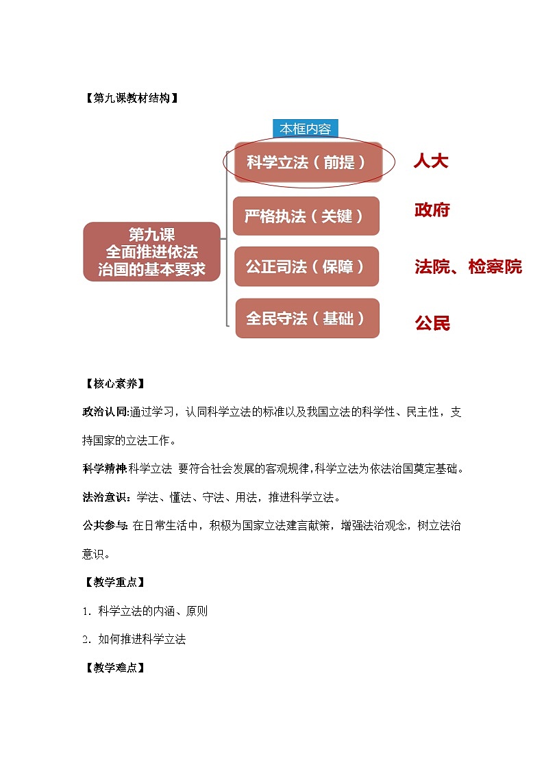 统编版政治必修三9.1科学立法教案第2页