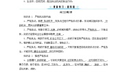 高中政治 (道德与法治)人教统编版必修3 政治与法治第三单元 全面依法治国第九课 全面依法治国的基本要求严格执法导学案