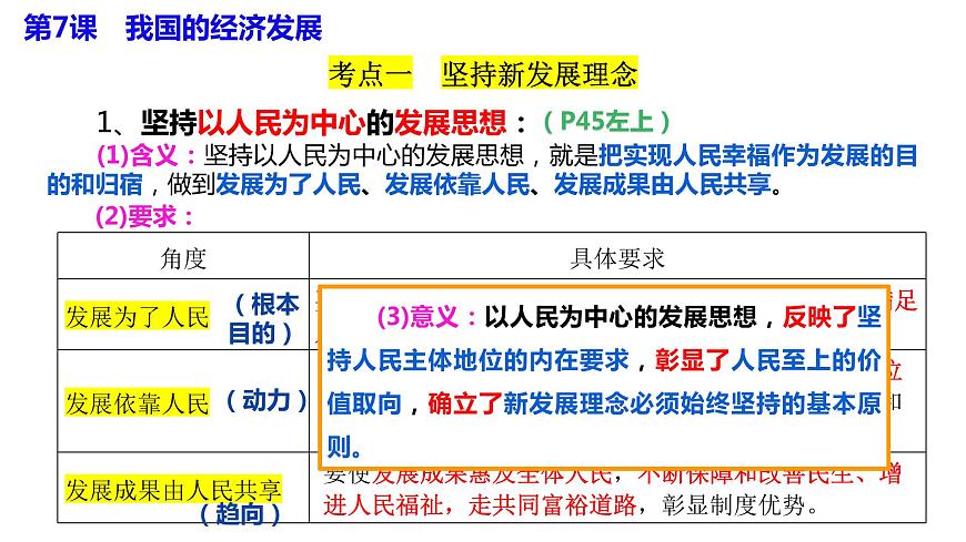 專題三 我國的經(jīng)濟(jì)發(fā)展 課件-2024屆高考政治二輪復(fù)習(xí)統(tǒng)編版必修二經(jīng)濟(jì)與社會(huì)第3頁