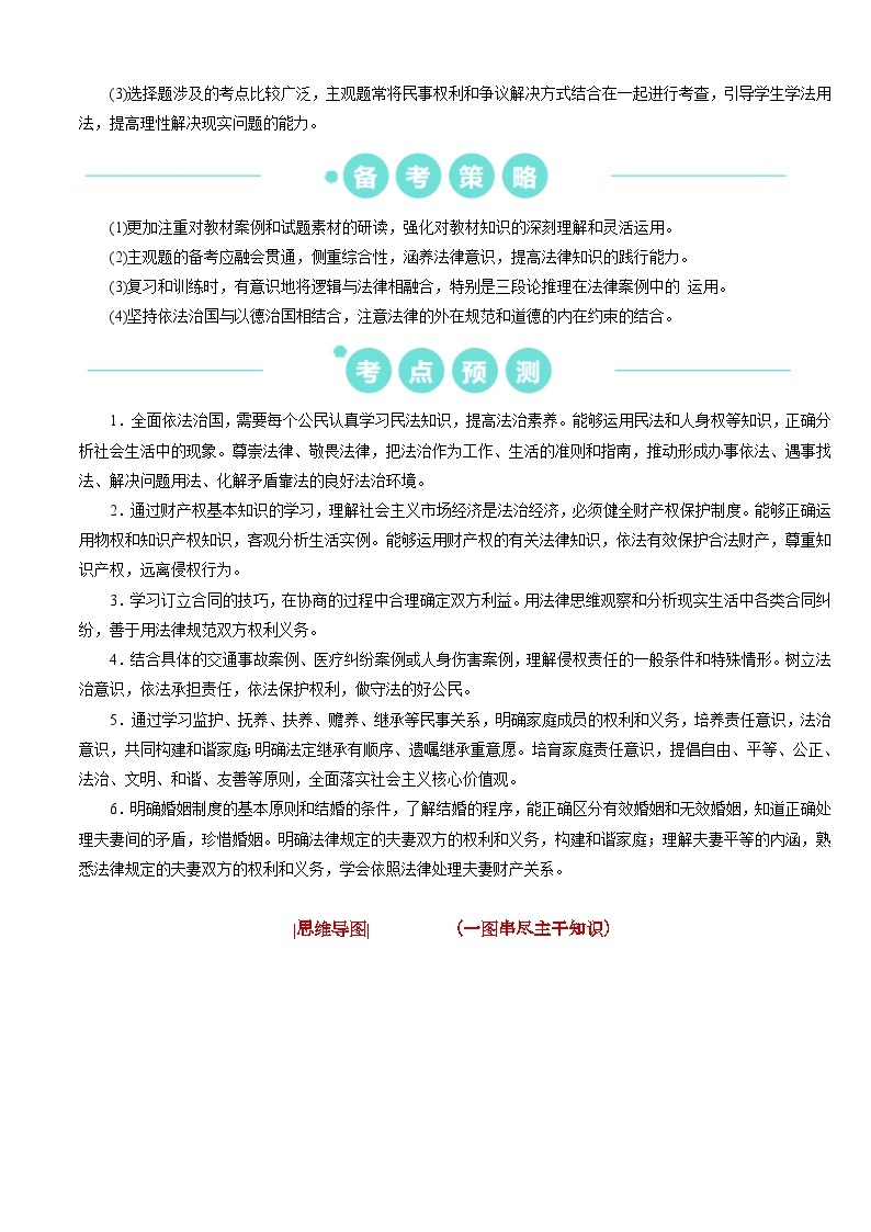 （新高考）高考政治二轮复习热点重难点专练重难点15 民事权利与义务  家庭与婚姻  （含解析）02