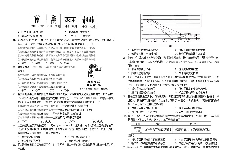 政治试卷第2页