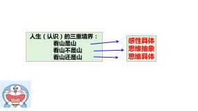 2023-2024学年高中政治统编版选择性必修三：10.2 体会认识发展的历程 课件