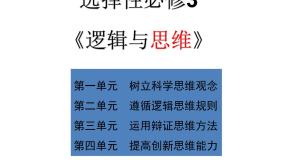 2023-2024学年高中政治统编版选择性必修三：1.1 思维的含义与特征 课件