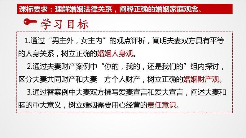 2023-2024学年高中政治统编版选择性必修二:6.2夫妻地位平等 课件第3页