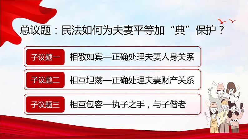 2023-2024学年高中政治统编版选择性必修二:6.2夫妻地位平等 课件第4页