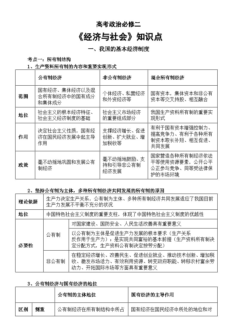 高中政治部编版必修二 《经济与社会》知识点整理01