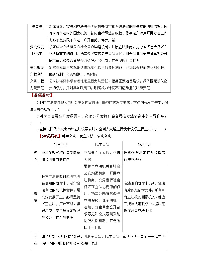 第09課 全面推進(jìn)依法治國的基本要求（講義）（原卷版）第3頁