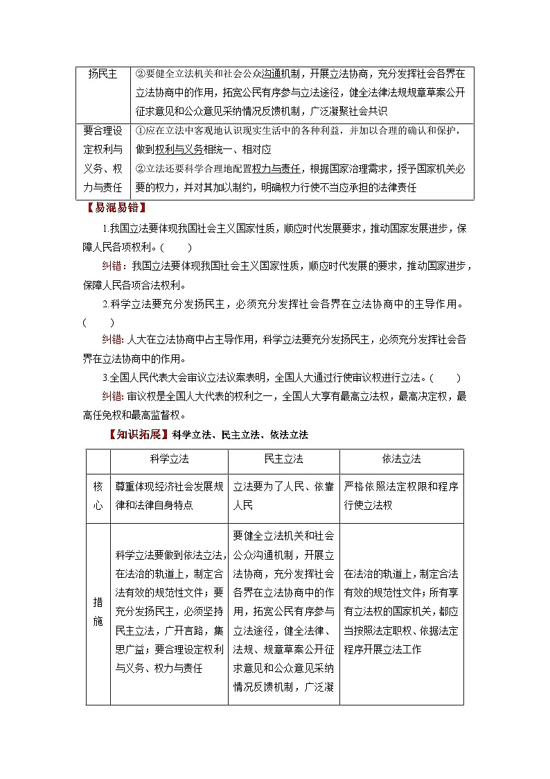 第09課 全面推進(jìn)依法治國的基本要求(講義)(解析版)第3頁