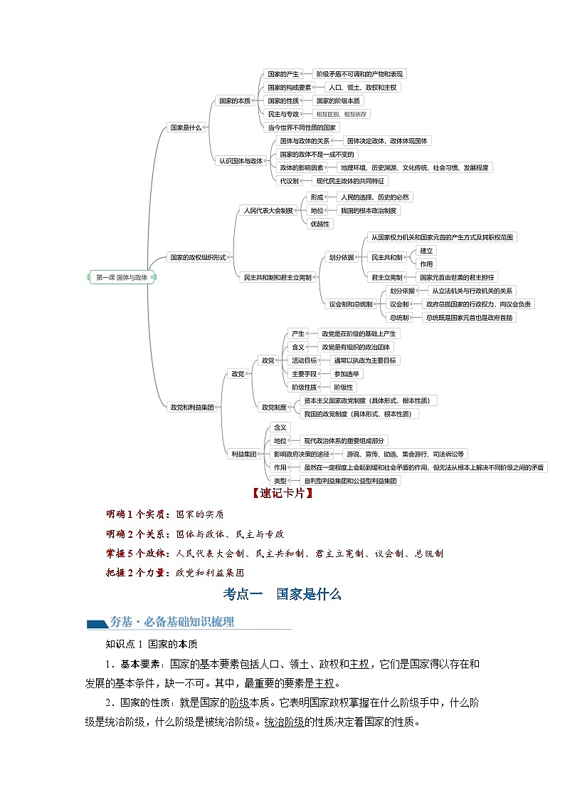 第01课 国体与政体(讲义)-高考政治一轮复习讲练测(新教材新高考)02
