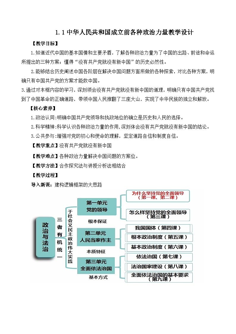 1.1中华人民共和国成立前各种政治力量(教学设计)高中政治必修三 政治与法治(统编版)第1页