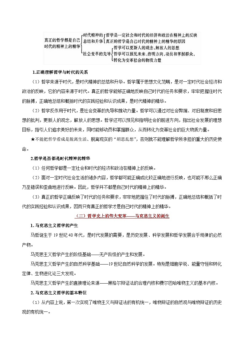 最新高考政治考点一遍过(讲义) 考点42 马克思主义哲学02