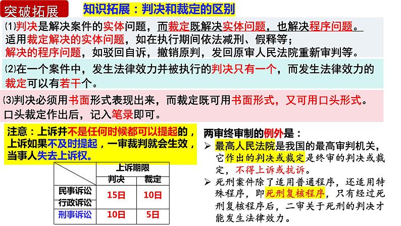 第十课 诉讼实现公平正义 课件-2024届高考政治一轮复习统编版选择性必修二法律与生活08