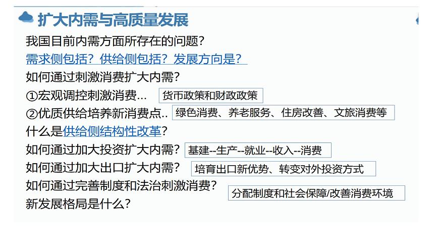 專題復習：從中央經濟工作 看如何助力高質量發(fā)展課件--2024屆高考政治二輪復習必備時政熱點第5頁