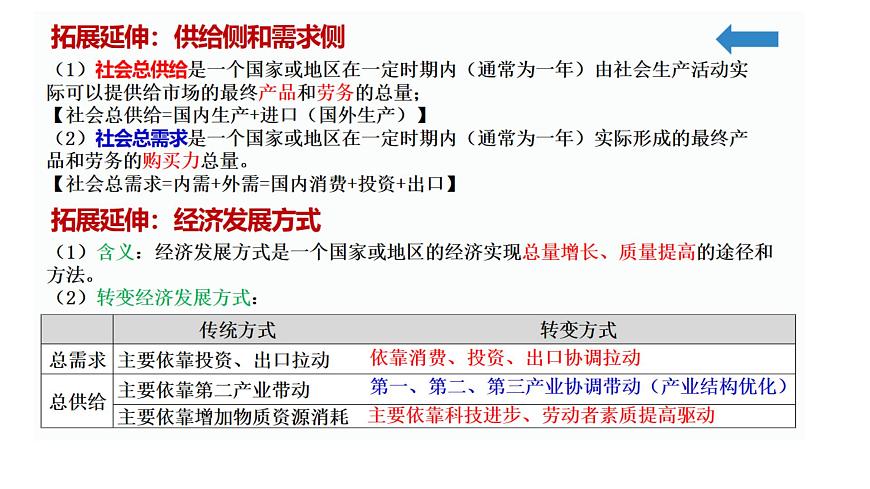 專題復習：從中央經濟工作 看如何助力高質量發(fā)展課件--2024屆高考政治二輪復習必備時政熱點第7頁