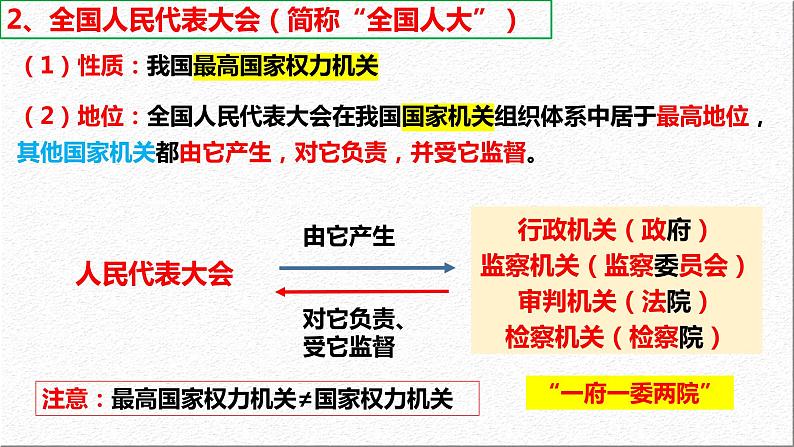 5.1 人民代表大会:我国的国家权力机关 课件- 高中政治统编版必修三政治与法治 (2)第7页