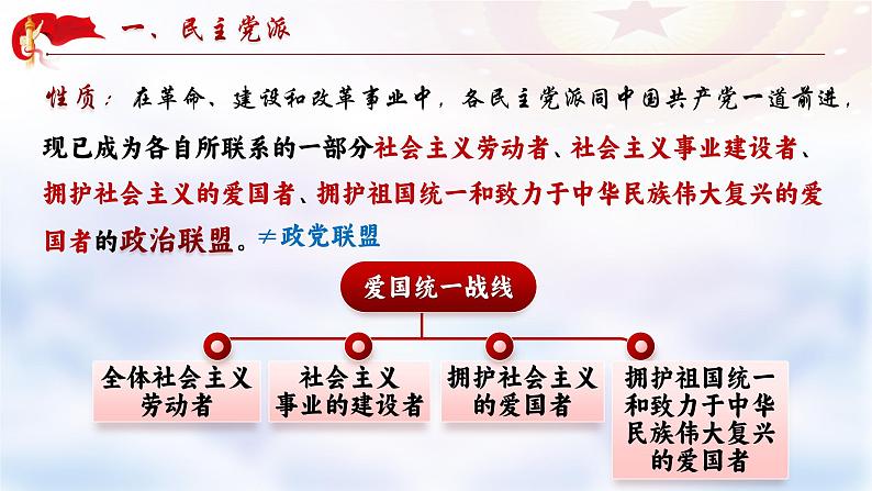 6.1+中国共产党领导的多党合作和政治协商制度 课件- 高中政治统编版必修三政治与法治07