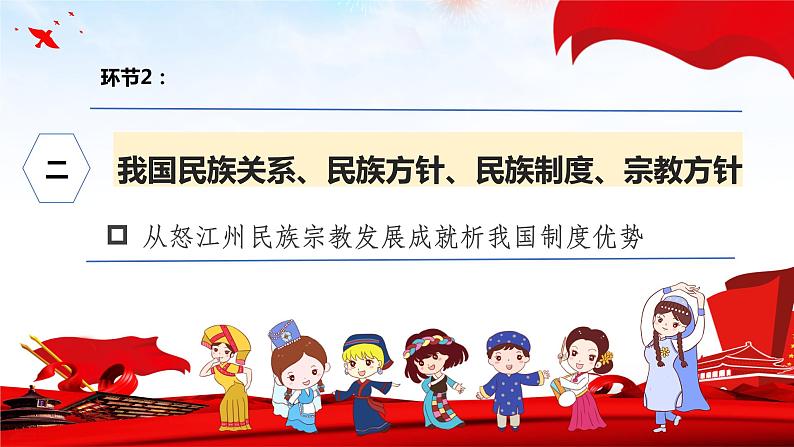 6.2+民族区域自治制度 课件- 高中政治统编版必修三政治与法治第8页