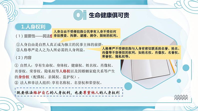 1.2 积极维护人身权利 课件 - 高中政治统编版选择性必修二法律与生活第6页