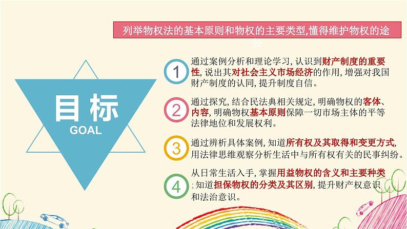 2.1 保障各类物权 课件 - 高中政治统编版选择性必修二法律与生活第3页