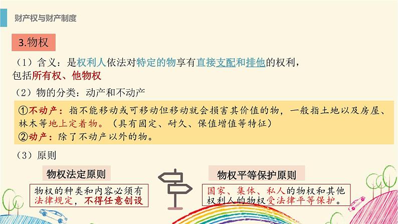 2.1 保障各类物权 课件 - 高中政治统编版选择性必修二法律与生活第8页