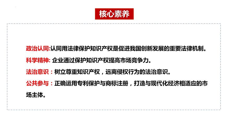 2.2 尊重知識(shí)產(chǎn)權(quán) 課件 - 高中政治統(tǒng)編版選擇性必修二法律與生活第2頁(yè)