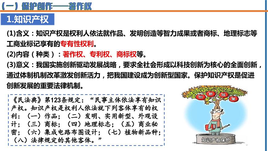 2.2 尊重知識(shí)產(chǎn)權(quán) 課件 - 高中政治統(tǒng)編版選擇性必修二法律與生活第5頁(yè)