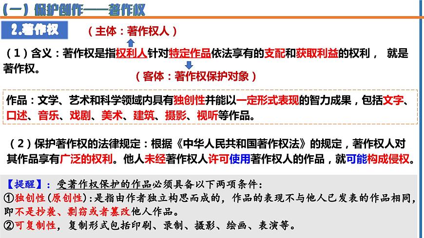 2.2 尊重知識(shí)產(chǎn)權(quán) 課件 - 高中政治統(tǒng)編版選擇性必修二法律與生活第6頁(yè)