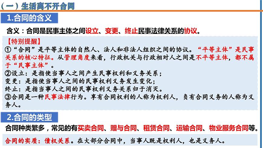 3.1 訂立合同學(xué)問大 課件 - 高中政治統(tǒng)編版選擇性必修二法律與生活第6頁