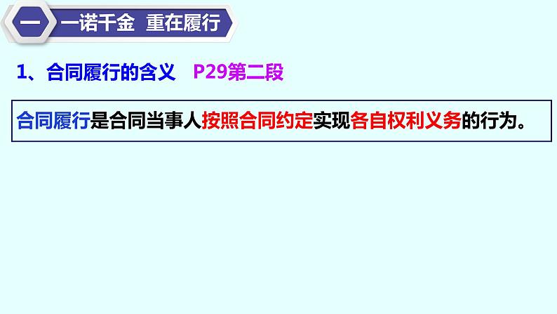 3.2 有约必守 违约有责 课件 - 高中政治统编版选择性必修二法律与生活02