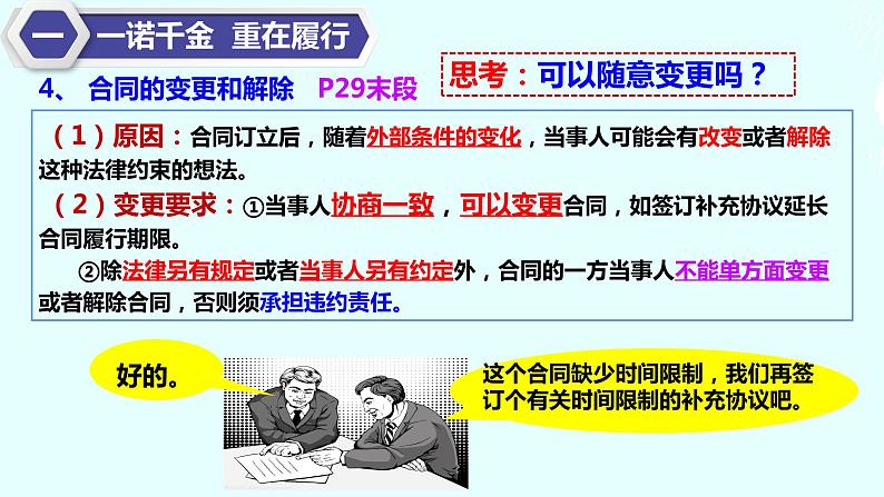 3.2 有约必守 违约有责 课件 - 高中政治统编版选择性必修二法律与生活07