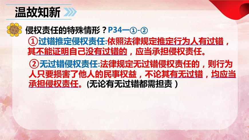 4.2 權(quán)利行使 注意界限 課件 - 高中政治統(tǒng)編版選擇性必修二法律與生活第1頁(yè)