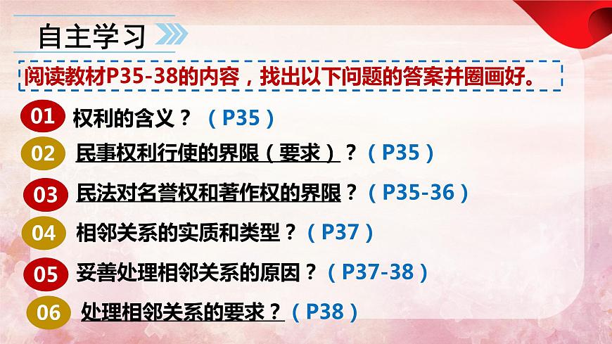 4.2 權(quán)利行使 注意界限 課件 - 高中政治統(tǒng)編版選擇性必修二法律與生活第6頁(yè)