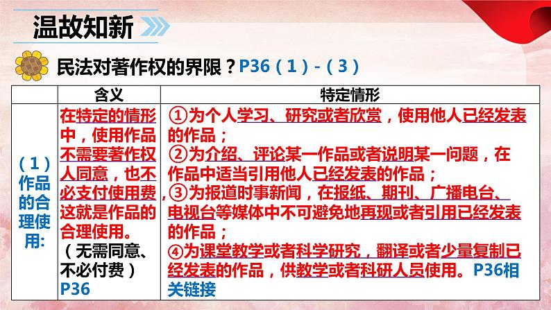 5.1 家和万事兴 课件 - 高中政治统编版选择性必修二法律与生活01