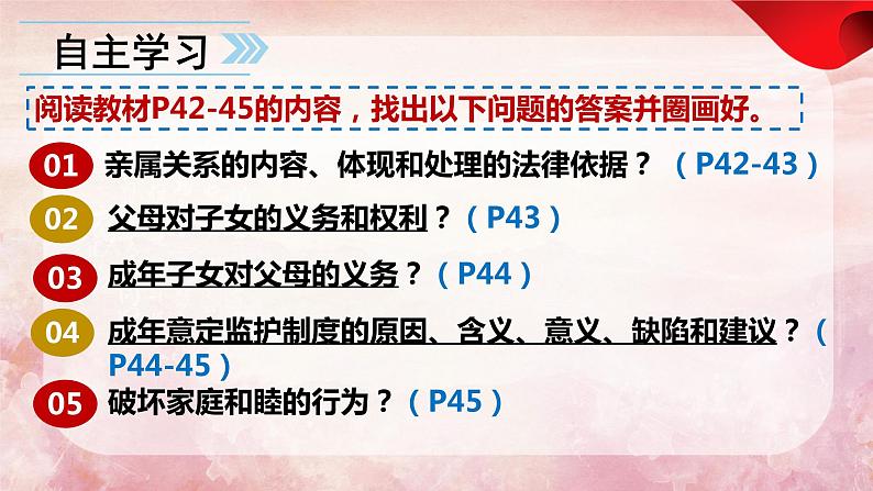 5.1 家和万事兴 课件 - 高中政治统编版选择性必修二法律与生活07