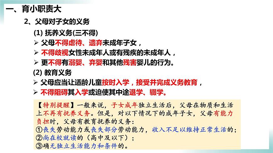 5.1 家和萬事興 課件 - 高中政治統(tǒng)編版選擇性必修二法律與生活第7頁