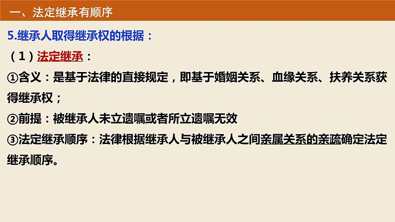 5.2 薪火相传有继承 课件 - 高中政治统编版选择性必修二法律与生活第7页